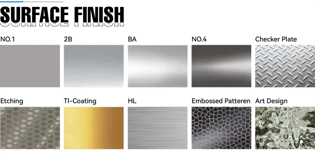 Strong Corrosion Resistance 201 Stainless Steel Plate 1000mm-6000mm Length 0